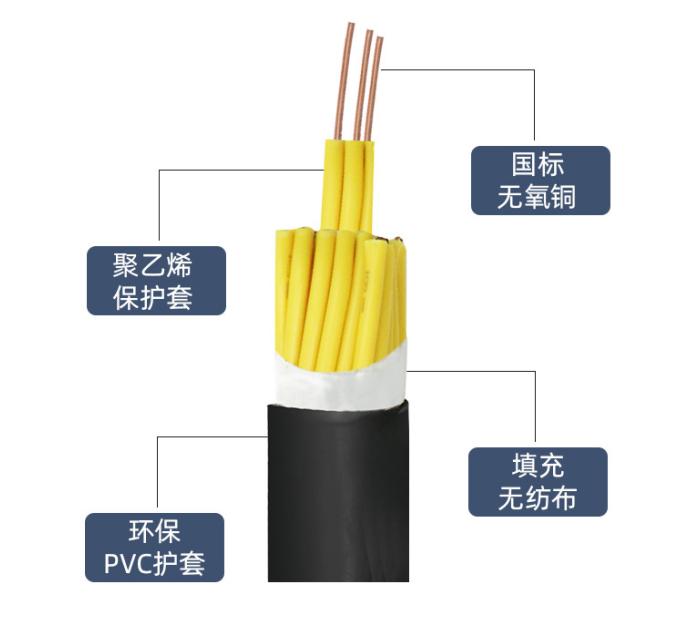 KVV信號(hào)控制電纜