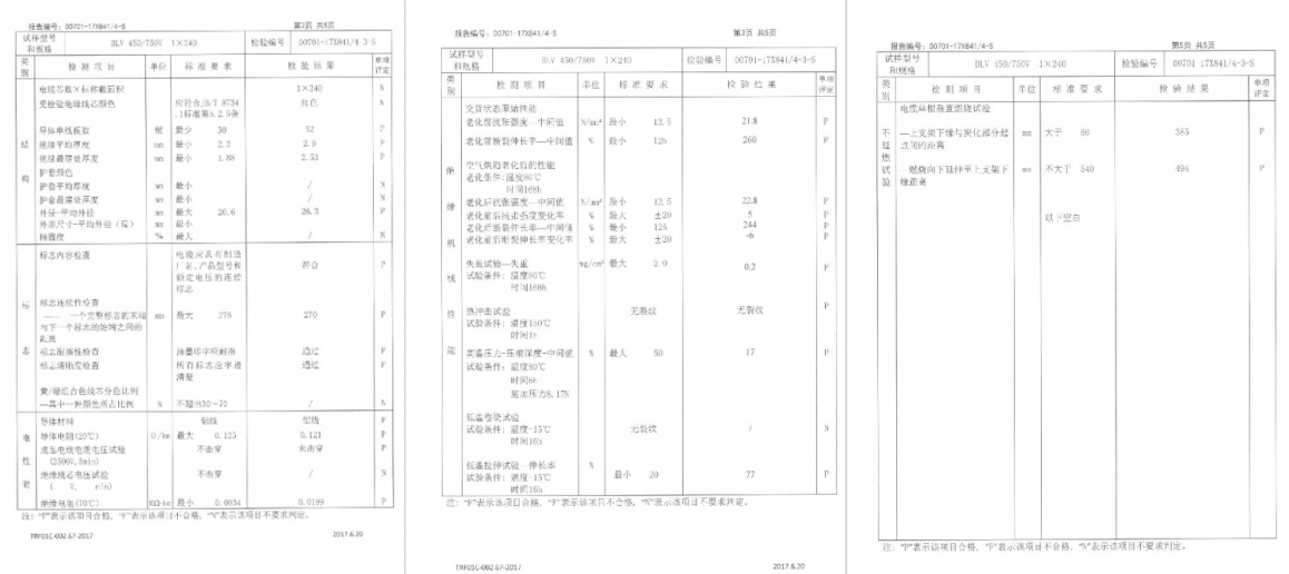 BLV鋁芯絕緣電線