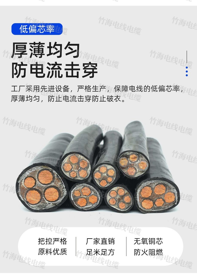 YJV22銅芯鎧裝電力電纜