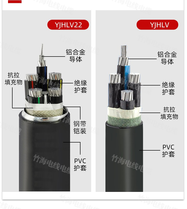 YJLHV（TC90）鋁合金電力電纜