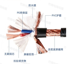 RVVP和KVVP電纜的區(qū)別