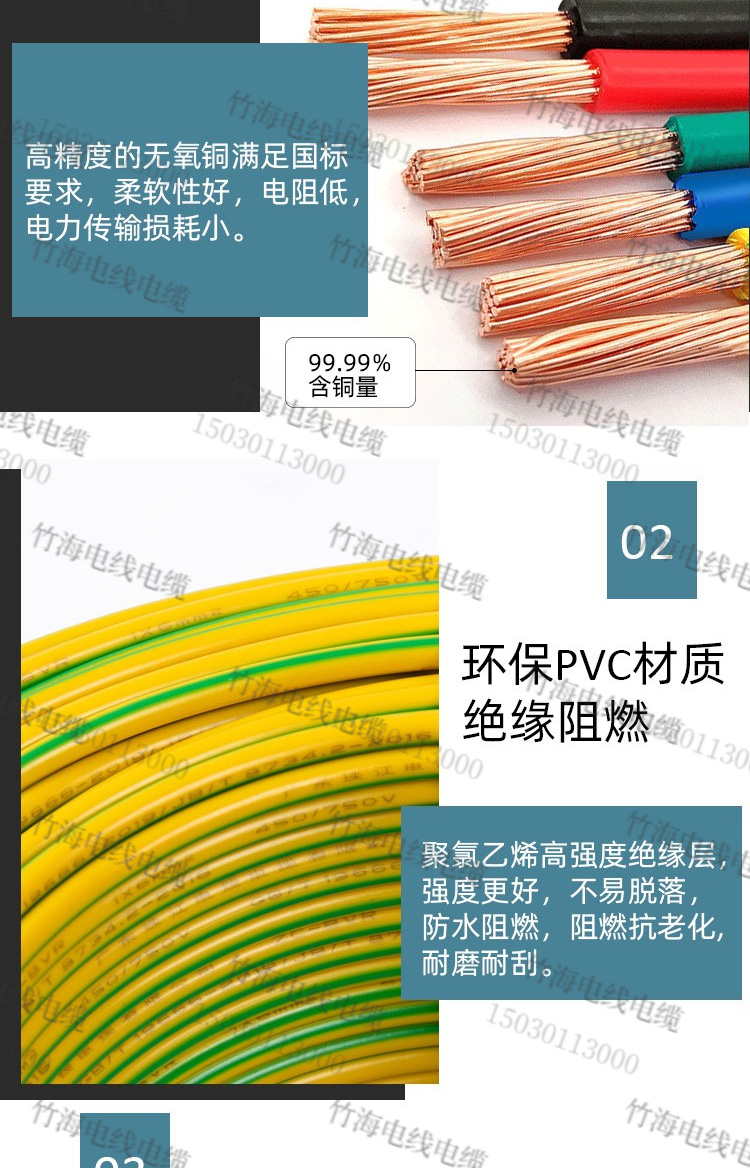 BVR配電柜專用軟電線