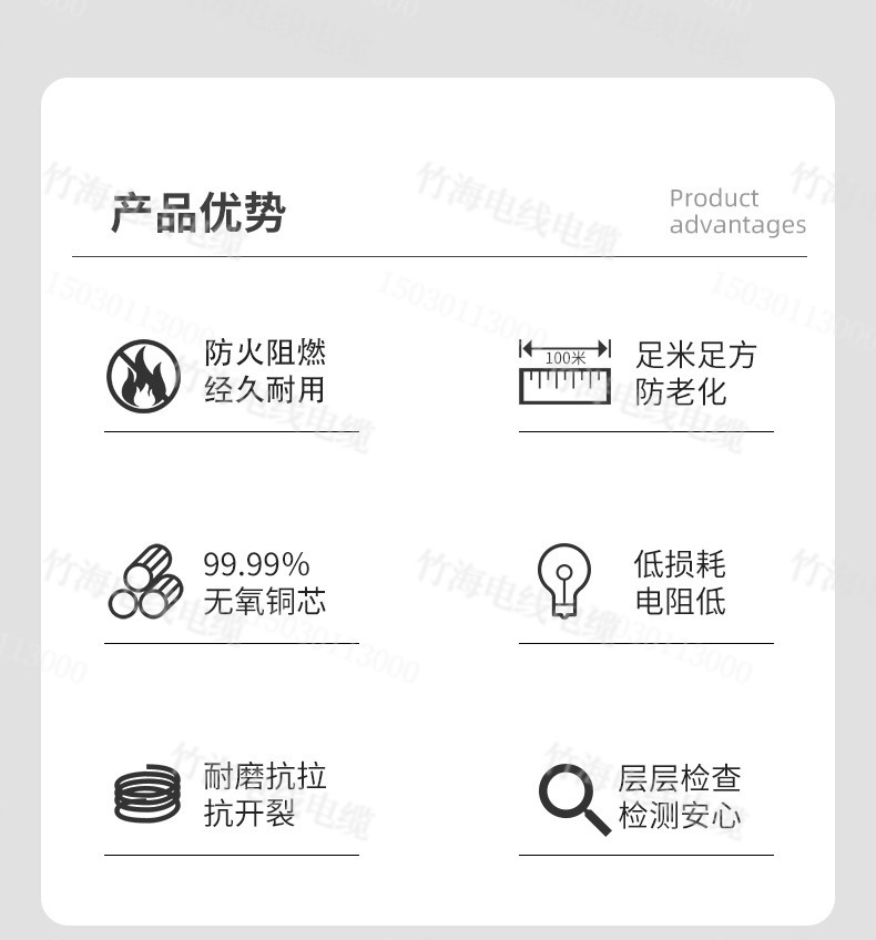 RVS銅芯聚氯乙烯絕緣絞型連接用軟電線