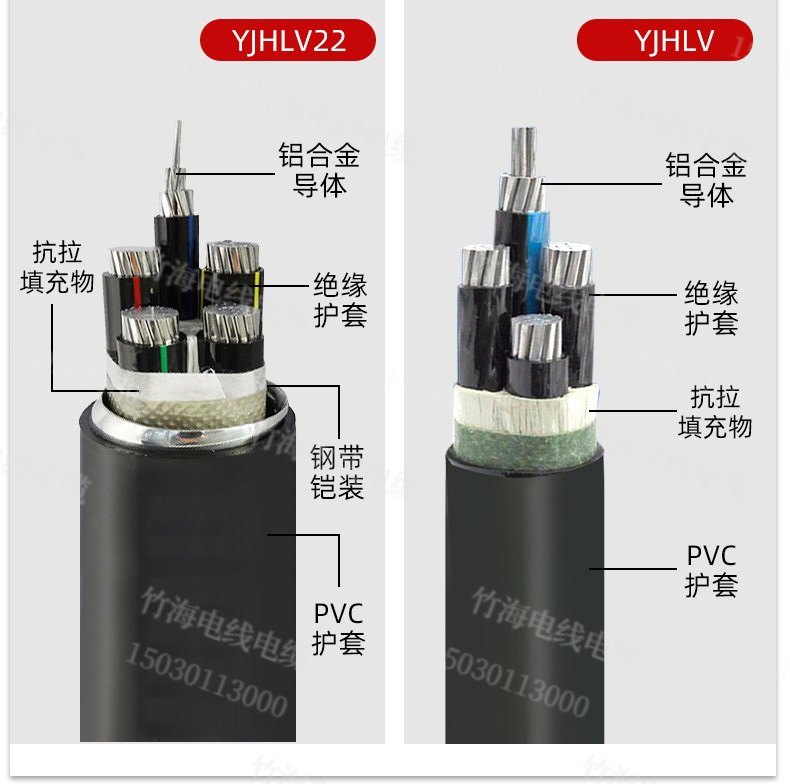 YJLHV（TC90）鋁合金電力電纜