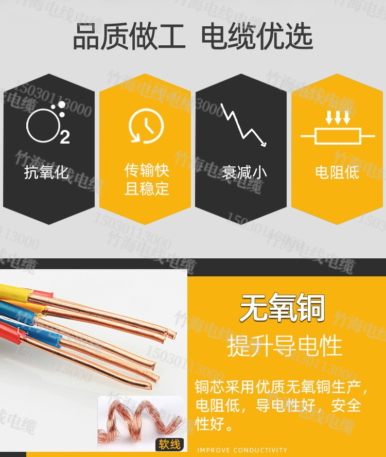 DJYPVP計算機屏蔽電纜