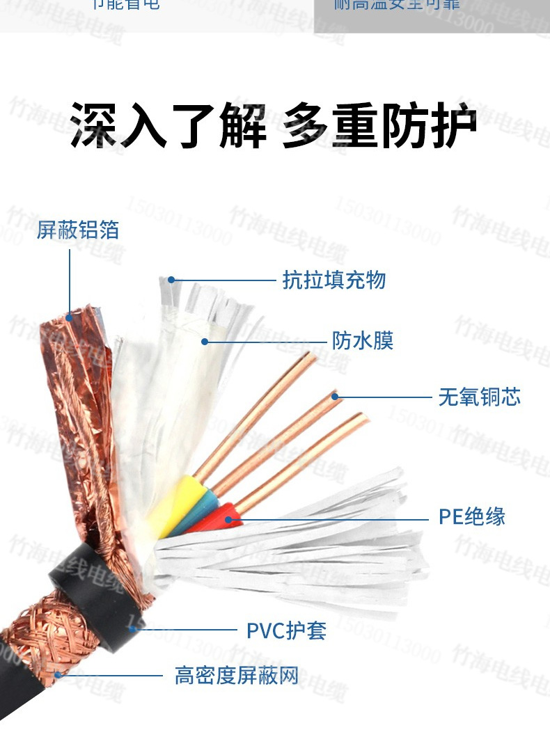 KVVP信號屏蔽控制電纜